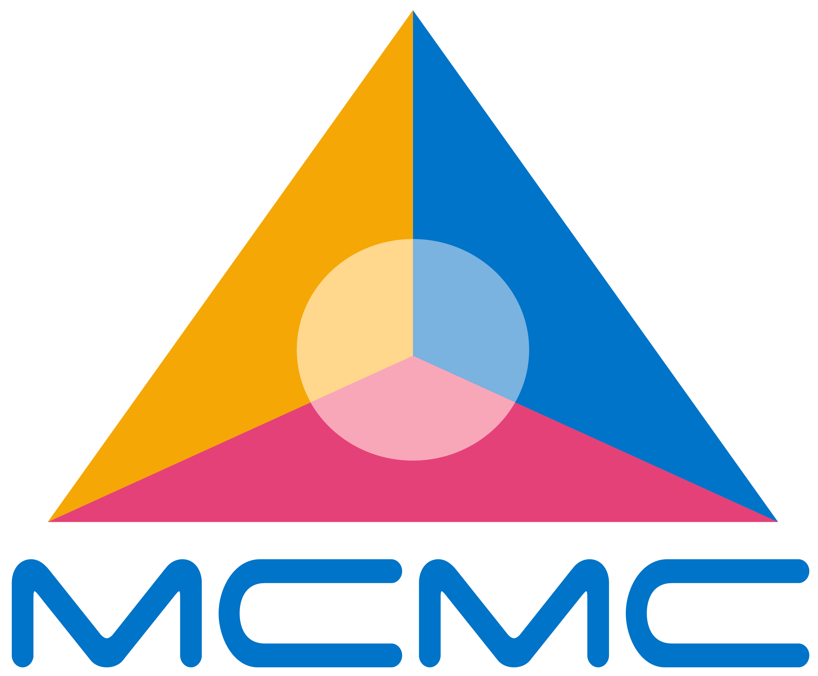 MCMC Certified